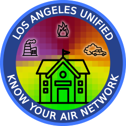 Know Your Air Network